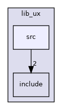 lib_ux/src