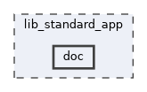 lib_standard_app/doc