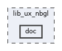 lib_ux_nbgl/doc