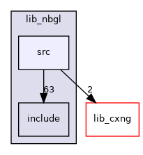 lib_nbgl/src