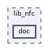 lib_nfc/doc