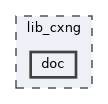 lib_cxng/doc