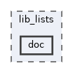 lib_lists/doc