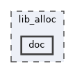 lib_alloc/doc