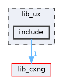 lib_ux/include