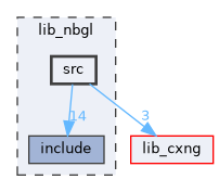 lib_nbgl/src