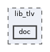 lib_tlv/doc