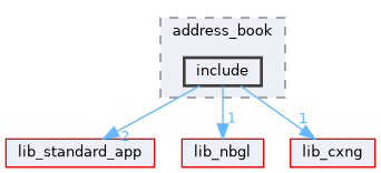 app_features/address_book/include