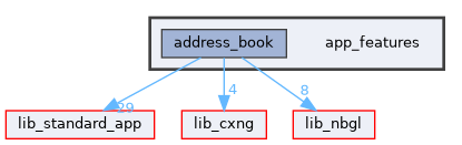 app_features