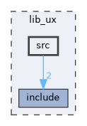 lib_ux/src