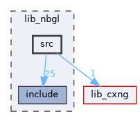 lib_nbgl/src