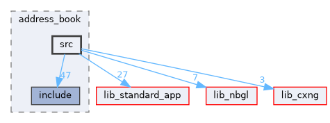 app_features/address_book/src